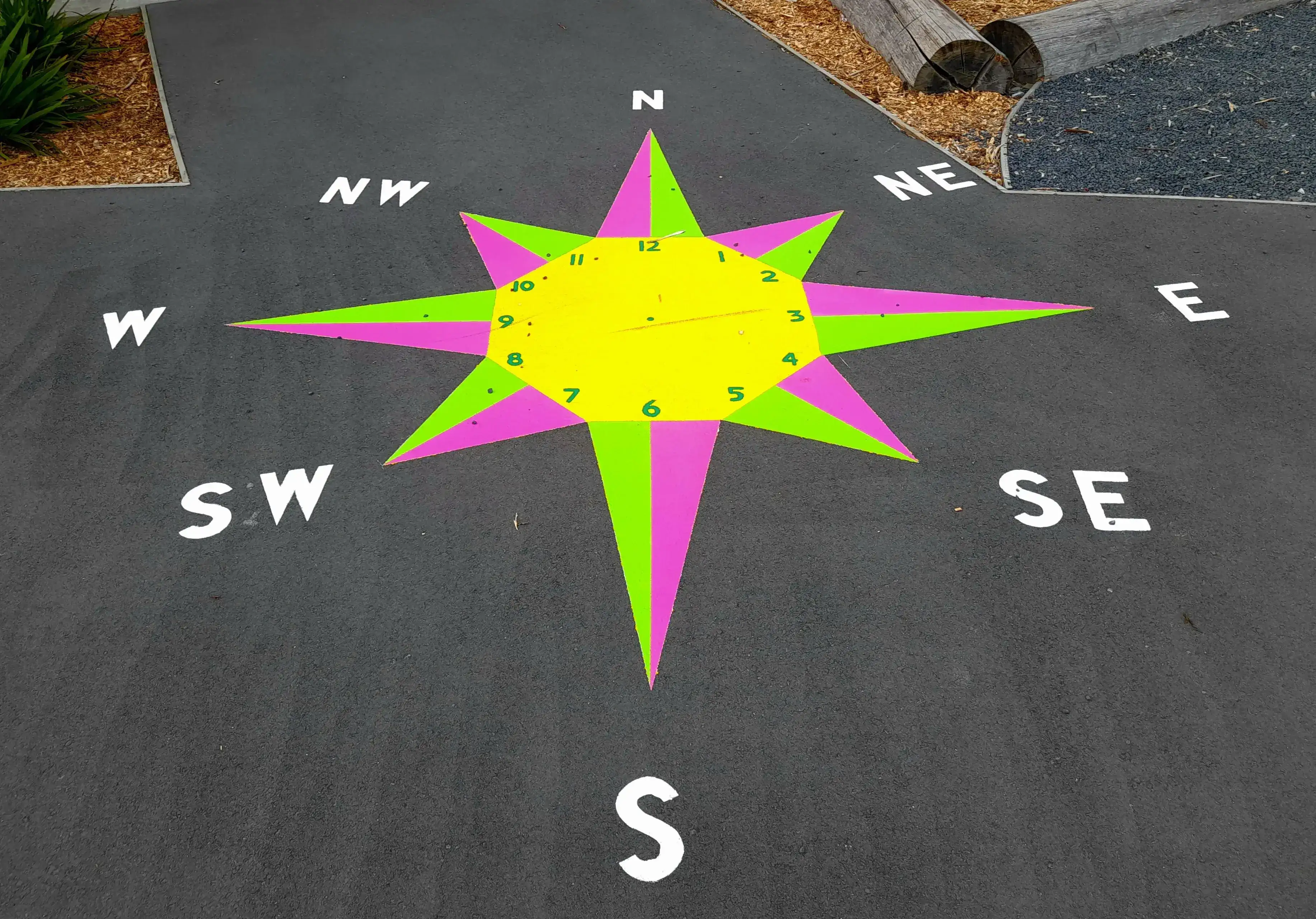 Pink green and yellow compass rose with clock face painted on school playground
